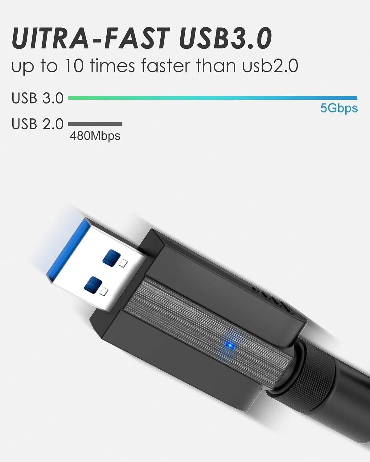 New AC1300Mbps WiFi Dongle,USB 3.0 Dual Band 5GHz/2.4GHz WiFi Adapter for PC ++