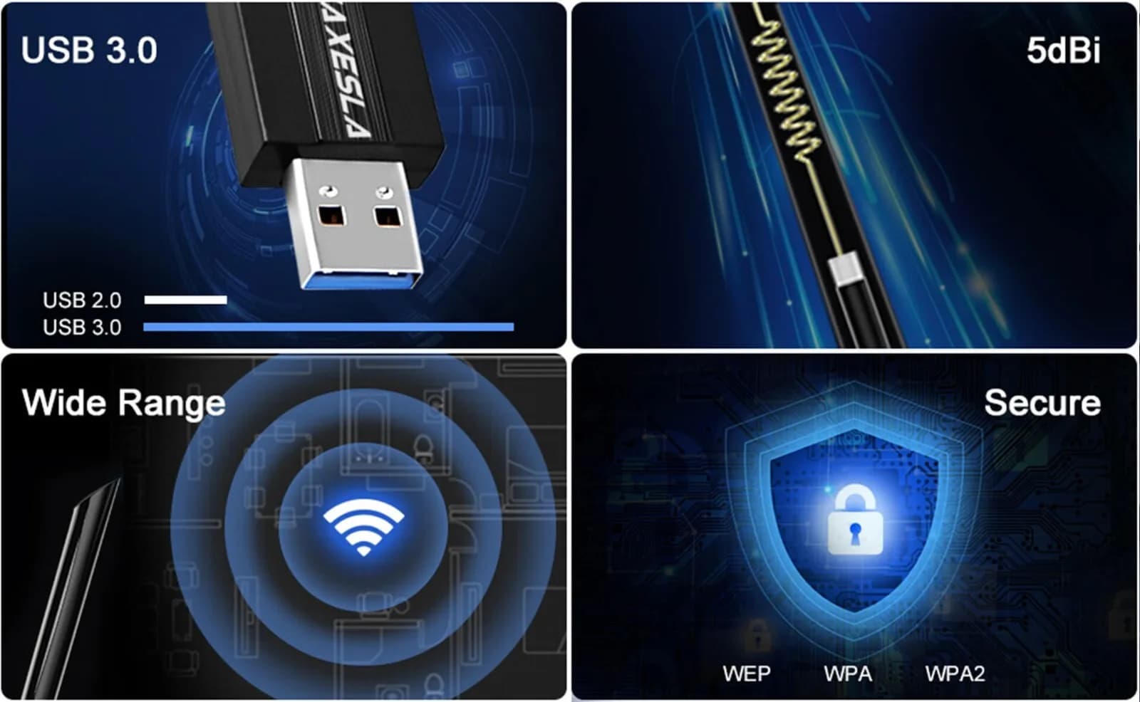 Maxesla 1200MBPS High Speed WIFI Adapter USB Dongle 5G High Gain Antenna Dual Ba