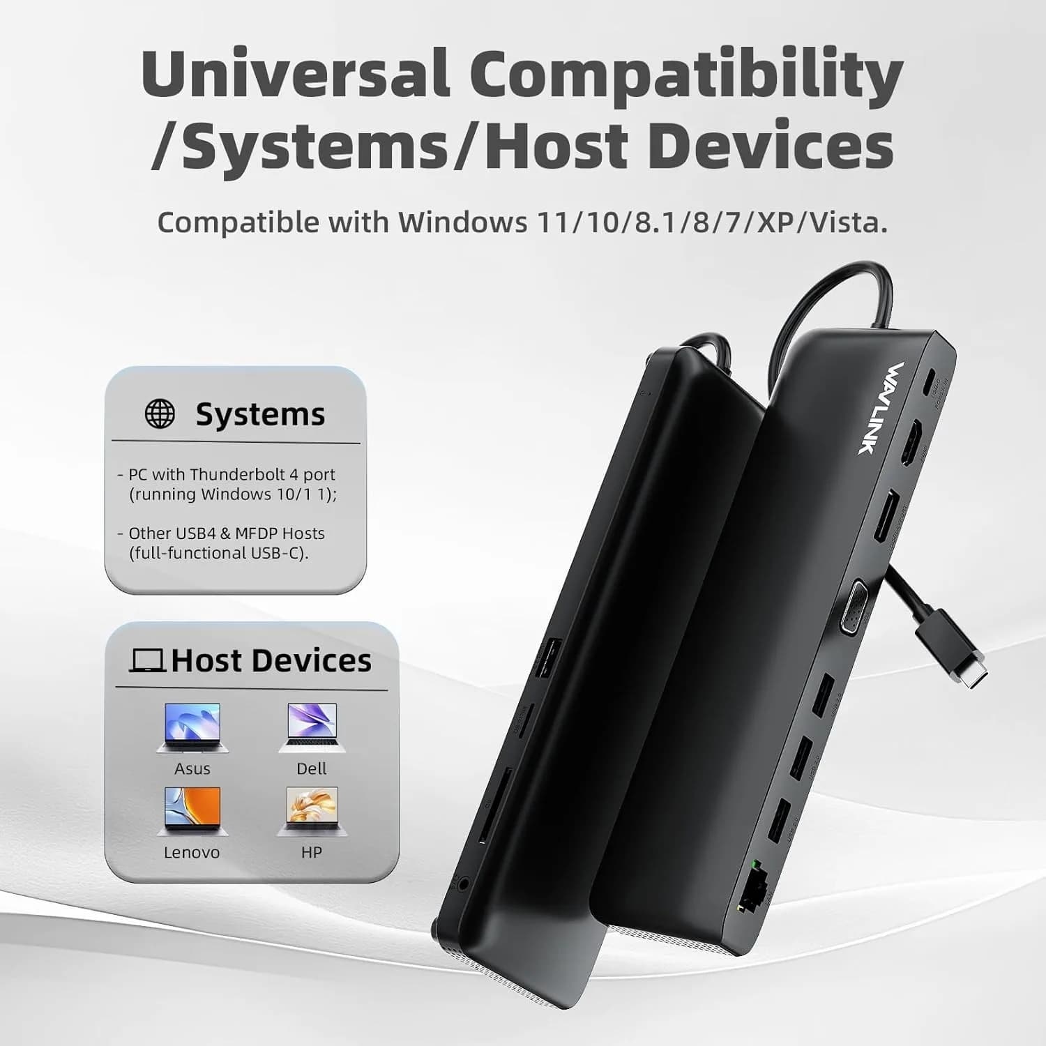 WAVLINK USB C Docking Station 3 Monitors, Docking Station with HDMI, DP, VGA, 10