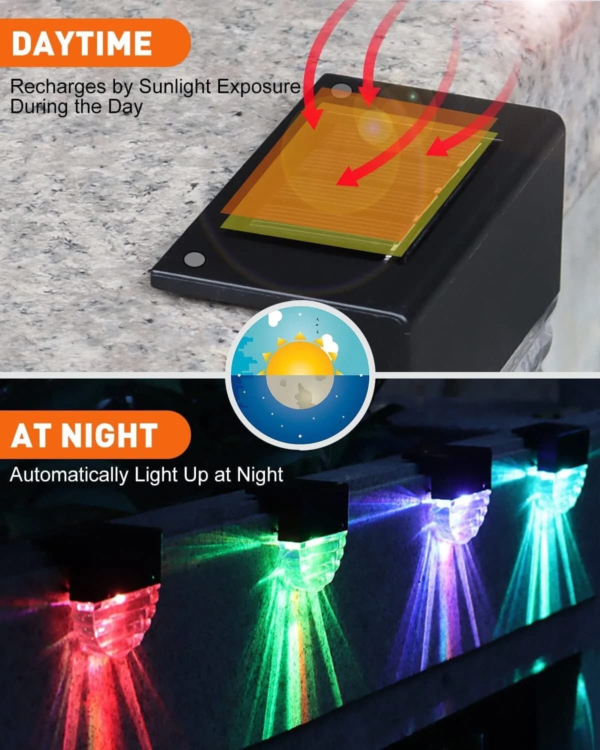 Solar Lights Outdoor 4 Pack Solar Fence Step Lights IP65 Waterproof Solar Multi