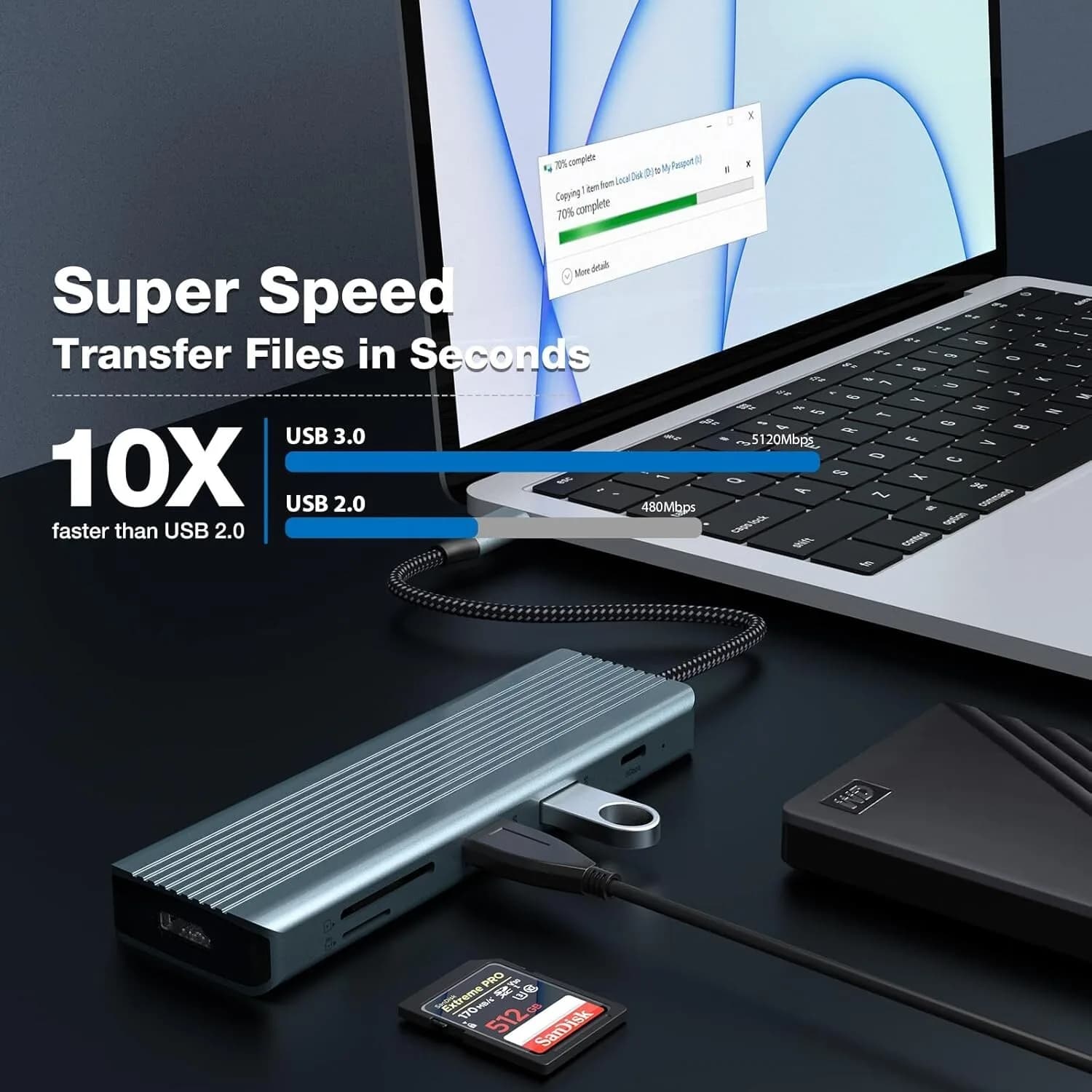 9 in 1 USB C Hub USB C Adapter Docking Station 4K HDMI 3 x USB 3.0 SD Card