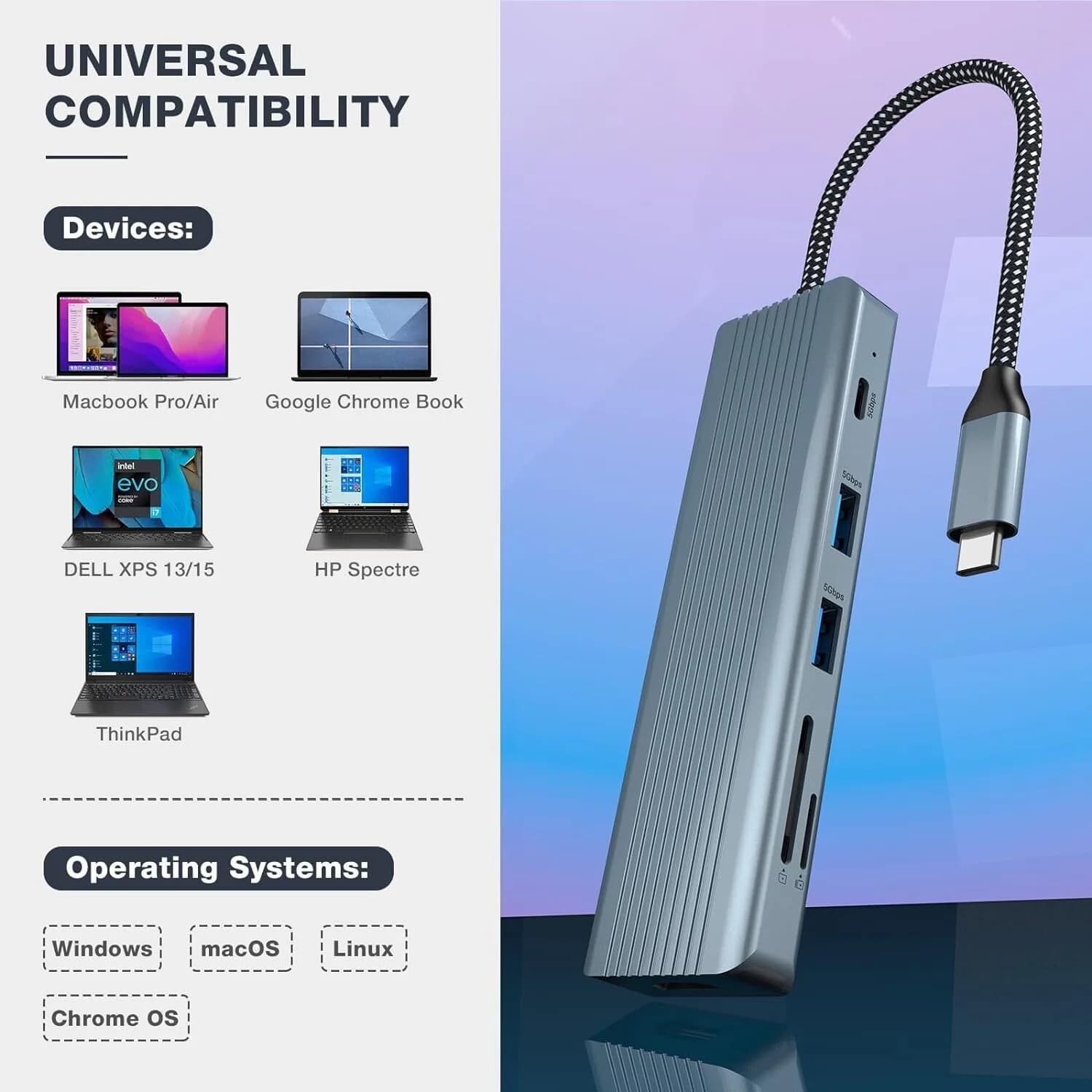 9 in 1 USB C Hub USB C Adapter Docking Station 4K HDMI 3 x USB 3.0 SD Card